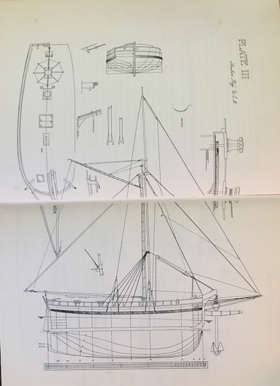 Plan for Anchor Hoy from Grimwood