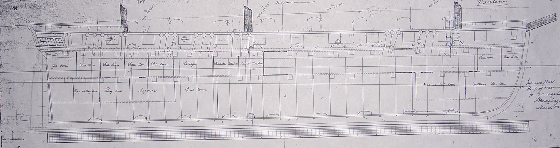 Inboard profile Plan of the Vandalia 1825