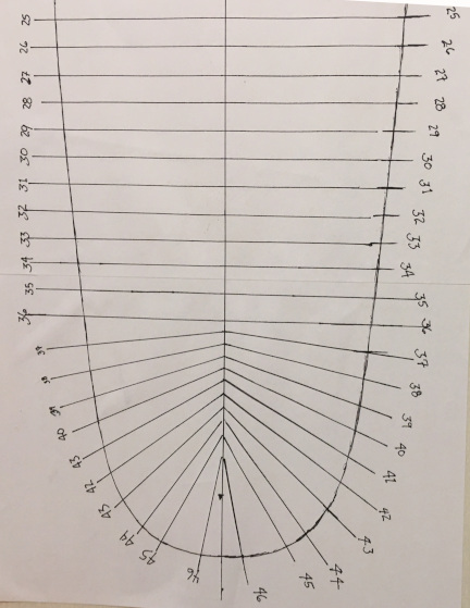 building board aligning frames